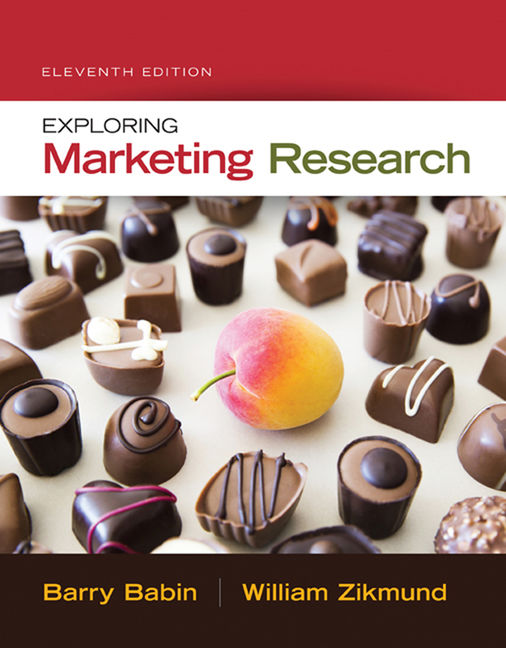 Marketing Analysis of the Sugarwish Brand- Elysium Marketing Group