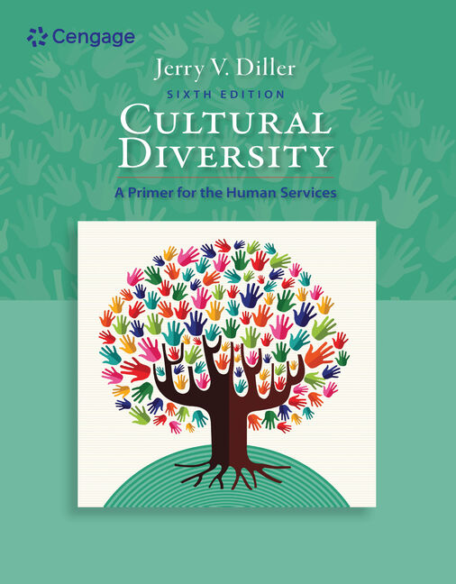cultural diversity posters