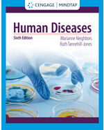 MindTap for Neighbors/Tannehill-Jones' Human Diseases, 2 terms Instant Access