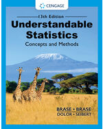 WebAssign for Brase/Brase/Dolor/Seibert's Understandable Statistics, Single-Term Instant Access