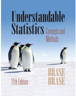 Student Solutions Manual for Brase/Brase's Understandable Statistics, 11th