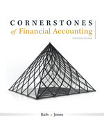 CNOWv2, 1 term Instant Access for Rich/Jones' Cornerstones of Financial Accounting